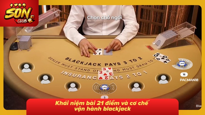 Blackjack – Bí Quyết Chơi Bài 21 Điểm Thắng Lớn Cùng Sonclub 1 Tìm hiểu khái niệm về xì dách