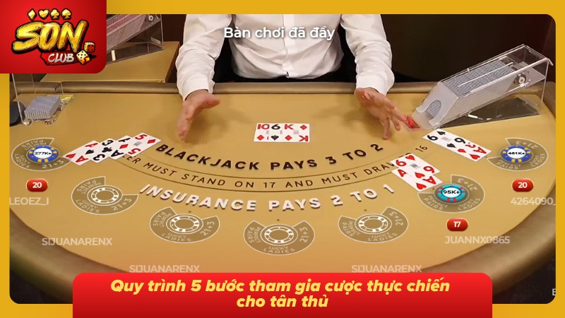 Blackjack – Bí Quyết Chơi Bài 21 Điểm Thắng Lớn Cùng Sonclub 5 Các bước thực hiện cược cơ bản cho người mới
