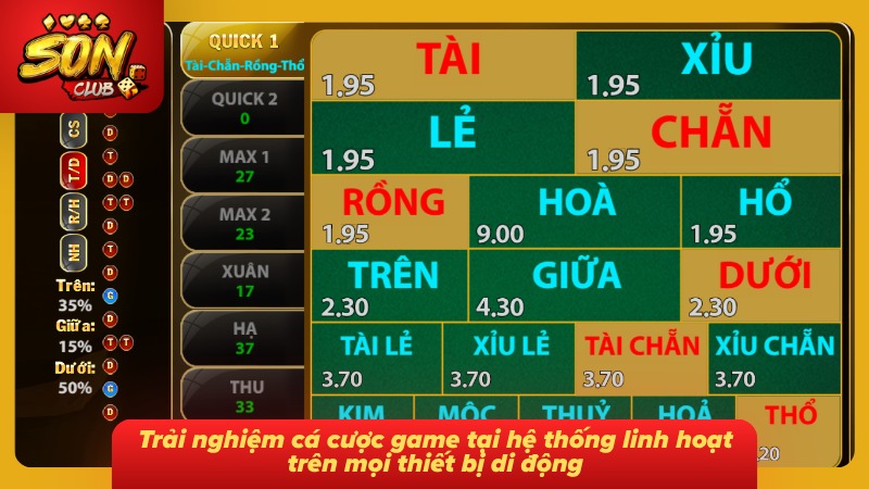 Keno Sonclub – Cẩm Nang Chơi Keno & Cách Tính Thưởng 3 Trải nghiệm linh hoạt trên nhiều thiết bị di động với thao tác thuận tiện