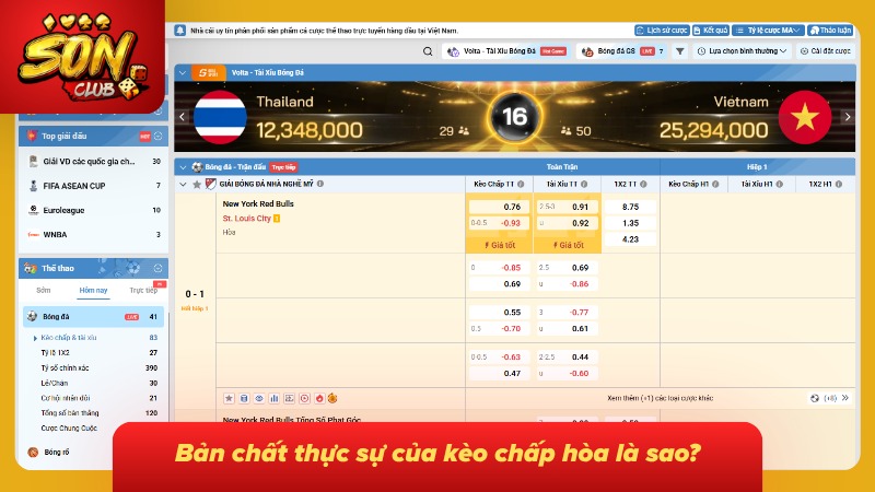 Kèo Chấp Hòa Sonclub: Cẩm Nang Cá Cược Toàn Tập Từ Cao Thủ 1 Tìm hiểu sơ lược về đồng banh