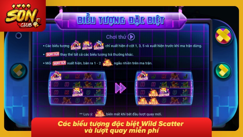 Nổ Hũ Đổi Thưởng SONCLUB: Khám Phá Sảnh Quay Và Mẹo Cực Chất 3 Biểu tượng đặc biệt giúp nổ hũ lớn