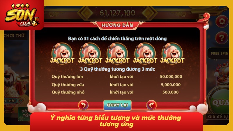Nổ Hũ Thần Tài Sonclub – Giải Mã Cơ Chế Quay Hũ Tỷ Lệ Thắng 3 Wild, Scatter và các biểu tượng đặc biệt