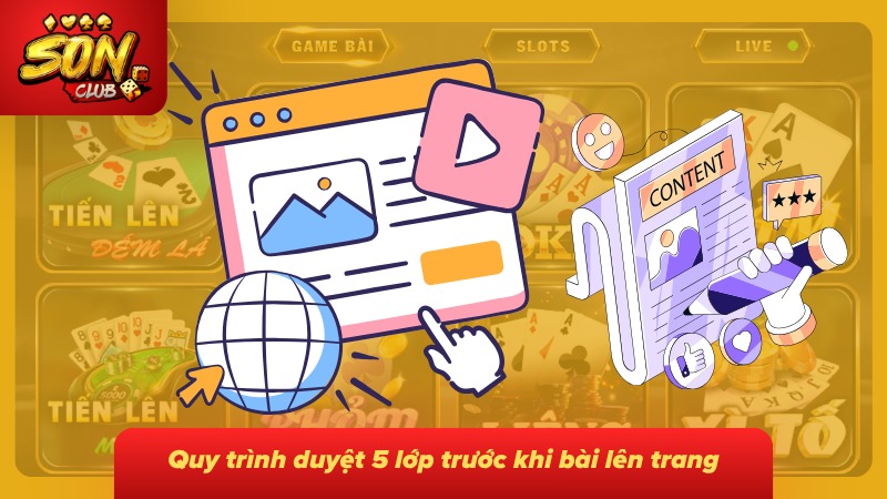Tác giả Huỳnh James 6 Các lớp rà soát lần lượt đối chiếu thông tin, câu chữ và tiêu chuẩn bài viết