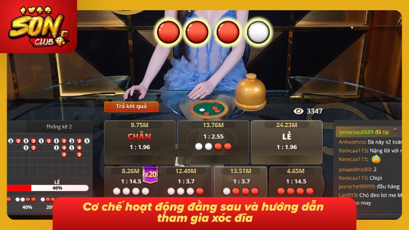 Xóc Đĩa Online: Đánh Giá Sảnh Cược Sonclub & Hướng Dẫn Chơi 3 Cơ chế vận hành cùng hướng dẫn tham gia xóc đĩa chi tiết